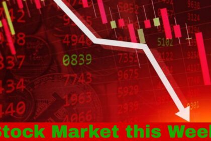 stock market weekly wrap showing Fed rate hike fears Iran peace talks Nvidia earnings and Sensex Nifty analysis