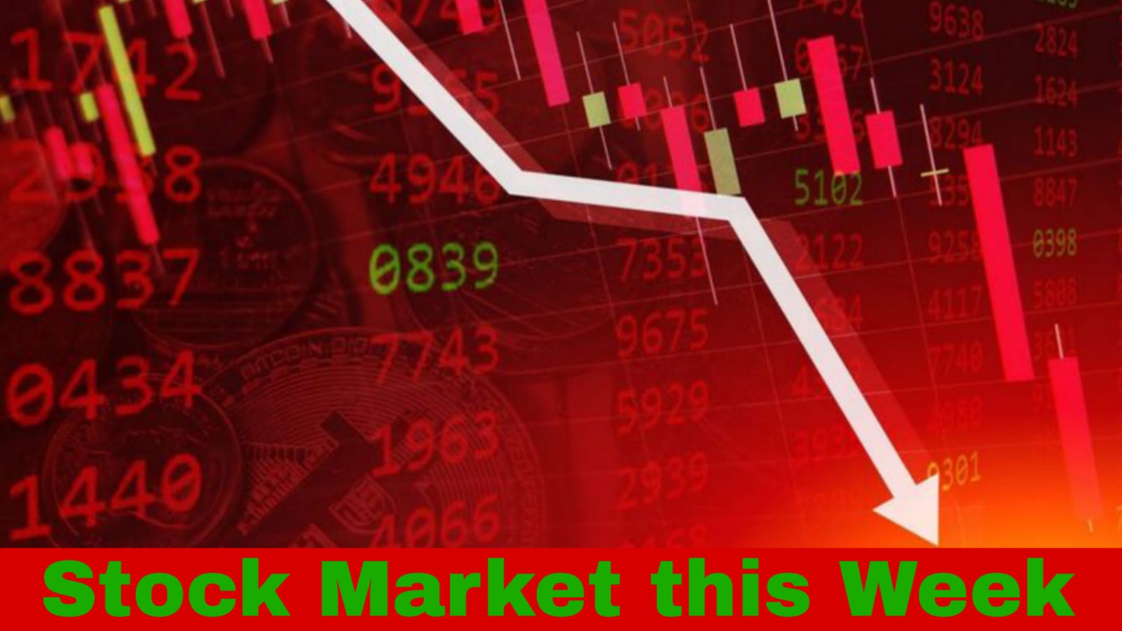 stock market weekly wrap showing Fed rate hike fears Iran peace talks Nvidia earnings and Sensex Nifty analysis