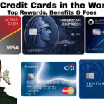 best credit card in the world 2026 comparison with rewards and benefits
