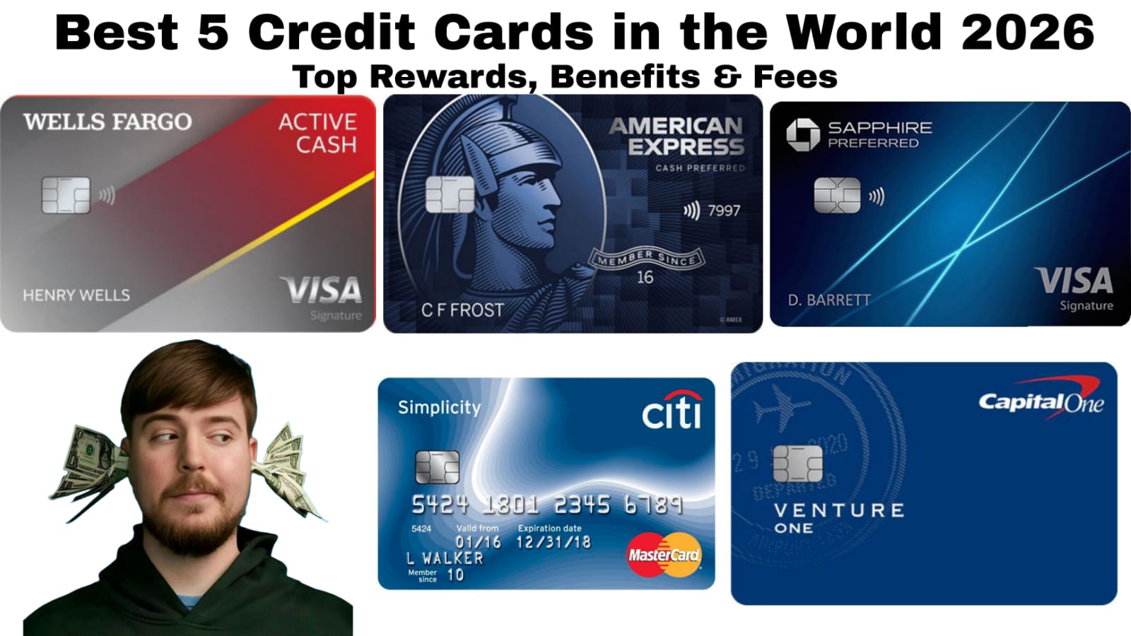best credit card in the world 2026 comparison with rewards and benefits